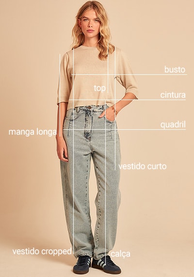 Guia de como medir Peahi